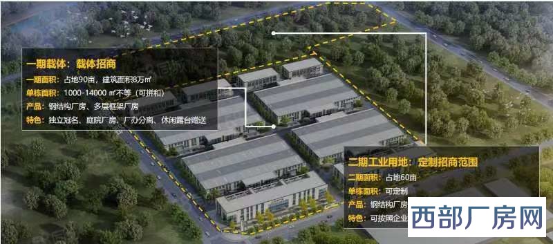 绵阳游仙工业园区厂房出租，标准钢结构厂房，无夹层，零公摊出租出售！多种用途，可办环评，独门独院，赠送院子-四川绵阳游仙区厂房出租