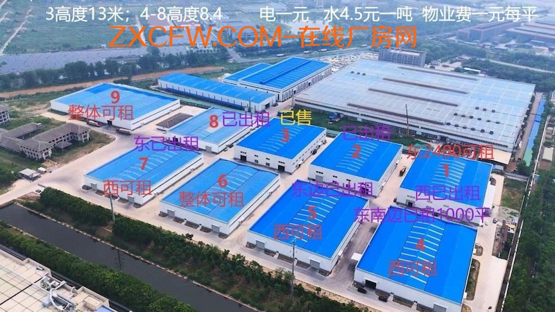 广东湛江厂房出租-临近港口 国道旁 高标单层厂房出租 可随意分租可办环评国家级重点高新技术开发区