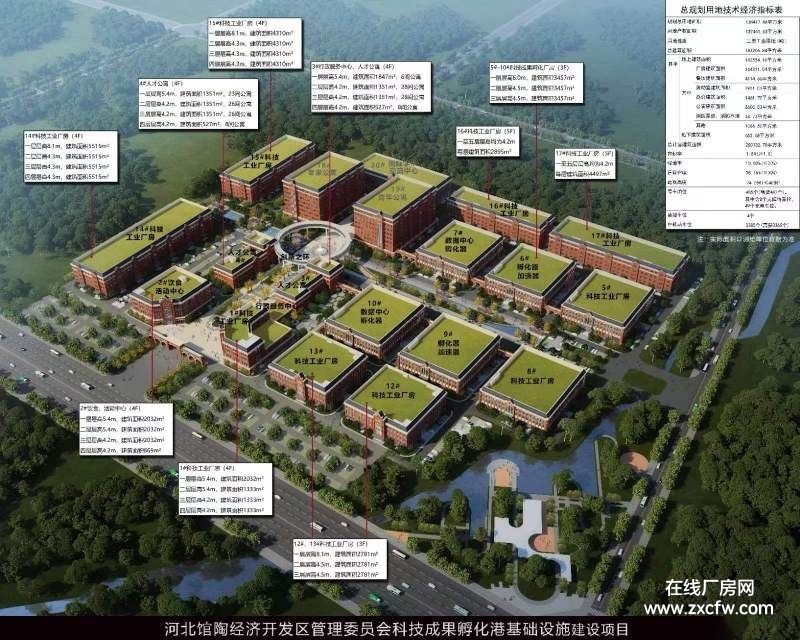 河北邯郸厂房出租-邯郸馆陶标准厂房出租园区厂房可享受三年免租可分租