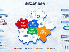 成都机械加工厂房选址指南：重点片区解析与选择要点