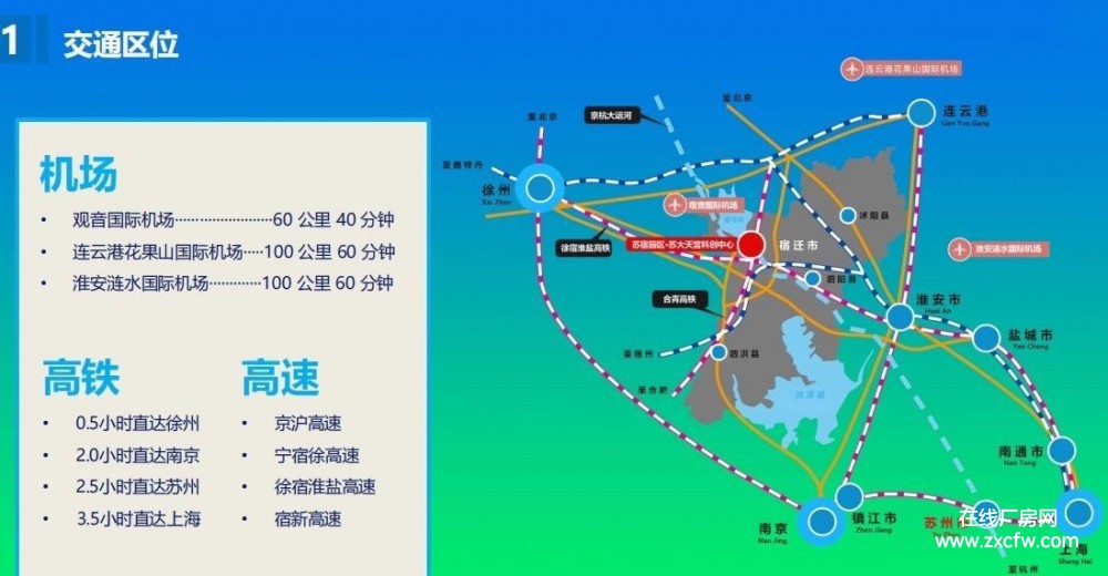 宿迁厂房出租-苏州宿迁工业园区厂房出租