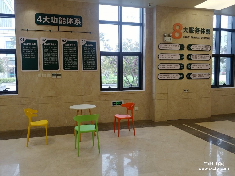 宿州厂房出租-宿州市经开区绿天使创新产业园厂房出租 水电气齐全可排污交通便利